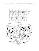 Automatic Image Analysis and Quantification for Fluorescence in situ     Hybridization diagram and image