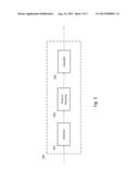 Probability Density Function Estimation diagram and image