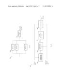 Probability Density Function Estimation diagram and image