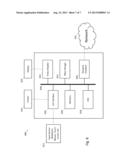 Probability Density Function Estimation diagram and image