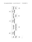 RECEPTIVE FIELD LEARNING FOR POOLED IMAGE FEATURES diagram and image