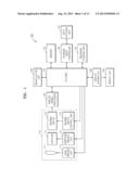 METHOD AND APPARATUS FOR CAPTURING STILL IMAGE DURING PHOTOGRAPHING OR     REPRODUCTION OF MOVING IMAGE diagram and image