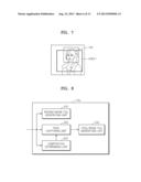 METHOD AND APPARATUS FOR CAPTURING STILL IMAGE DURING PHOTOGRAPHING OR     REPRODUCTION OF MOVING IMAGE diagram and image