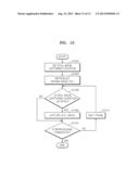 METHOD AND APPARATUS FOR CAPTURING STILL IMAGE DURING PHOTOGRAPHING OR     REPRODUCTION OF MOVING IMAGE diagram and image