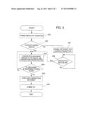 IMAGING DEVICE AND LENS BARREL diagram and image