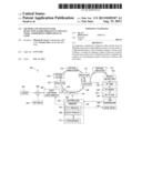 METHOD AND APPARATUS FOR DETECTING RADIO-FREQUENCY SIGNALS USING A     DISPERSIVE FIBER OPTICAL LOOP diagram and image