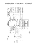 METHOD AND APPARATUS FOR DETECTING RADIO-FREQUENCY SIGNALS USING A     DISPERSIVE FIBER OPTICAL LOOP diagram and image