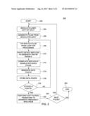 METHOD AND APPARATUS FOR DETECTING RADIO-FREQUENCY SIGNALS USING A     DISPERSIVE FIBER OPTICAL LOOP diagram and image