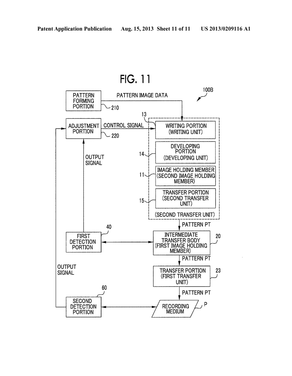 CONTROLLER, IMAGE FORMING APPARATUS, NON-TRANSITORY COMPUTER READABLE     MEDIUM, AND IMAGE FORMING METHOD - diagram, schematic, and image 12