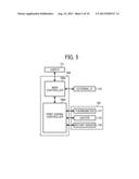 FIXING DEVICE AND CONTROL METHOD USED THEREIN diagram and image