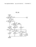 FIXING DEVICE AND CONTROL METHOD USED THEREIN diagram and image