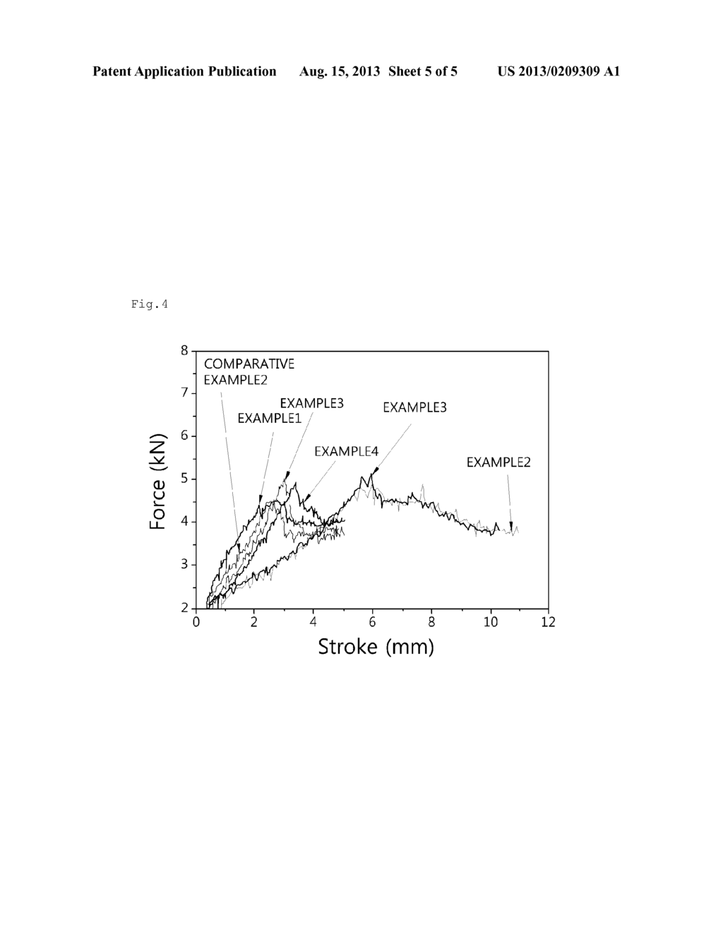 MAGNESIUM ALLOY SHEET HAVING IMPROVED FORMABILITY AT ROOM TEMPERATURE, AND     METHOD FOR MANUFACTURING SAME - diagram, schematic, and image 06