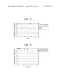 PARTICLE AND CONTRAST AGENT HAVING THE PARTICLE diagram and image