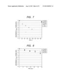 PARTICLE AND CONTRAST AGENT HAVING THE PARTICLE diagram and image