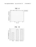 PARTICLE AND CONTRAST AGENT HAVING THE PARTICLE diagram and image