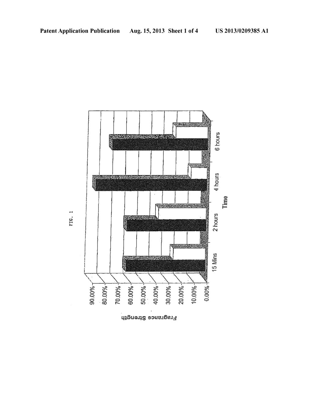 COSMETIC COMPOSITION WITH WATERTIGHT FRAGRANCE - diagram, schematic, and image 02