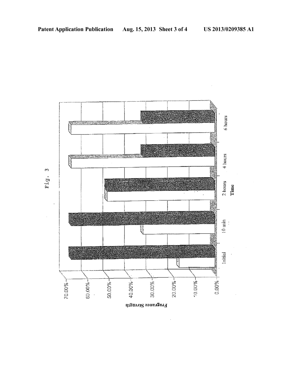 COSMETIC COMPOSITION WITH WATERTIGHT FRAGRANCE - diagram, schematic, and image 04