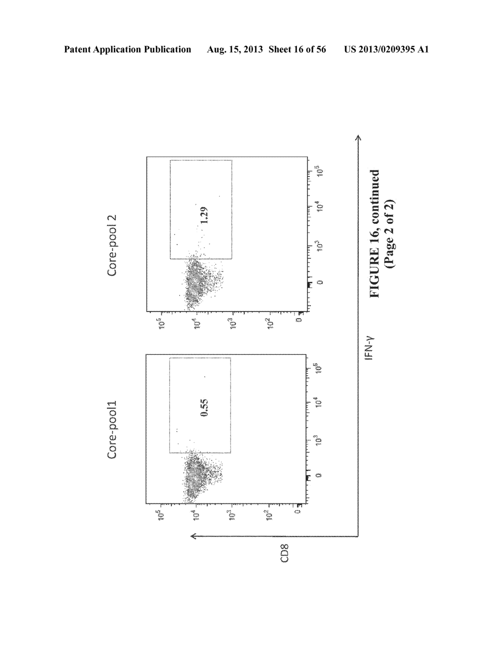 NUCLEIC ACID MOLECULE ENCODING HEPATITIS B VIRUS CORE PROTEIN AND SURFACE     ANTIGEN PROTEIN AND VACCINE COMPRISING THE SAME - diagram, schematic, and image 17