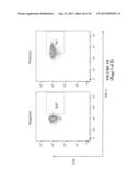 NUCLEIC ACID MOLECULE ENCODING HEPATITIS B VIRUS CORE PROTEIN AND SURFACE     ANTIGEN PROTEIN AND VACCINE COMPRISING THE SAME diagram and image