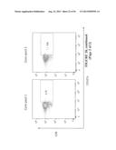 NUCLEIC ACID MOLECULE ENCODING HEPATITIS B VIRUS CORE PROTEIN AND SURFACE     ANTIGEN PROTEIN AND VACCINE COMPRISING THE SAME diagram and image