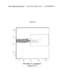 NUCLEIC ACID MOLECULE ENCODING HEPATITIS B VIRUS CORE PROTEIN AND SURFACE     ANTIGEN PROTEIN AND VACCINE COMPRISING THE SAME diagram and image