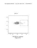 NUCLEIC ACID MOLECULE ENCODING HEPATITIS B VIRUS CORE PROTEIN AND SURFACE     ANTIGEN PROTEIN AND VACCINE COMPRISING THE SAME diagram and image