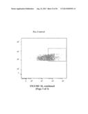 NUCLEIC ACID MOLECULE ENCODING HEPATITIS B VIRUS CORE PROTEIN AND SURFACE     ANTIGEN PROTEIN AND VACCINE COMPRISING THE SAME diagram and image