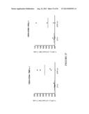 NUCLEIC ACID MOLECULE ENCODING HEPATITIS B VIRUS CORE PROTEIN AND SURFACE     ANTIGEN PROTEIN AND VACCINE COMPRISING THE SAME diagram and image