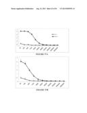 NUCLEIC ACID MOLECULE ENCODING HEPATITIS B VIRUS CORE PROTEIN AND SURFACE     ANTIGEN PROTEIN AND VACCINE COMPRISING THE SAME diagram and image