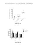 NUCLEIC ACID MOLECULE ENCODING HEPATITIS B VIRUS CORE PROTEIN AND SURFACE     ANTIGEN PROTEIN AND VACCINE COMPRISING THE SAME diagram and image