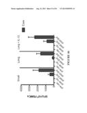 NUCLEIC ACID MOLECULE ENCODING HEPATITIS B VIRUS CORE PROTEIN AND SURFACE     ANTIGEN PROTEIN AND VACCINE COMPRISING THE SAME diagram and image