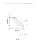 CHIMERIC IL-1 RECEPTOR TYPE I AGONISTS AND ANTAGONISTS diagram and image