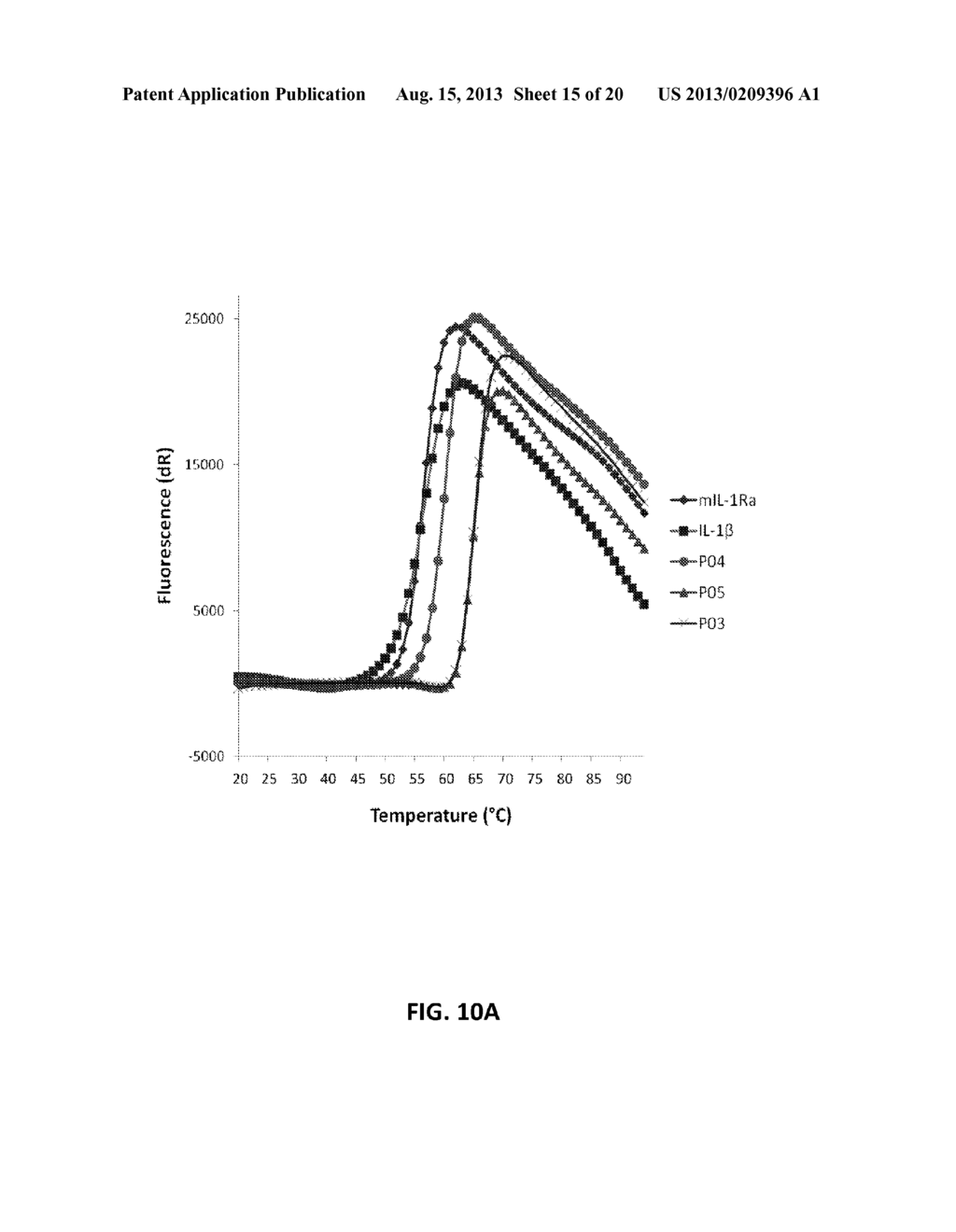 CHIMERIC IL-1 RECEPTOR TYPE I AGONISTS AND ANTAGONISTS - diagram, schematic, and image 16