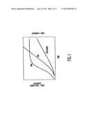 CONDITIONED CELL CULTURE MEDIUM COMPOSITIONS AND METHODS OF USE diagram and image