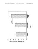 CONDITIONED CELL CULTURE MEDIUM COMPOSITIONS AND METHODS OF USE diagram and image