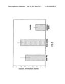 CONDITIONED CELL CULTURE MEDIUM COMPOSITIONS AND METHODS OF USE diagram and image