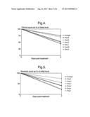 BACTERIOPHAGE-CONTAINING THERAPEUTIC AGENTS diagram and image