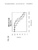 CHIMERIC ADENOVIRUSES FOR USE IN CANCER TREATMENT diagram and image