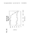 CHIMERIC ADENOVIRUSES FOR USE IN CANCER TREATMENT diagram and image