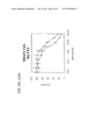 CHIMERIC ADENOVIRUSES FOR USE IN CANCER TREATMENT diagram and image