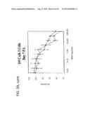 CHIMERIC ADENOVIRUSES FOR USE IN CANCER TREATMENT diagram and image