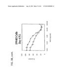 CHIMERIC ADENOVIRUSES FOR USE IN CANCER TREATMENT diagram and image