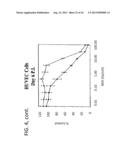 CHIMERIC ADENOVIRUSES FOR USE IN CANCER TREATMENT diagram and image