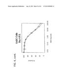 CHIMERIC ADENOVIRUSES FOR USE IN CANCER TREATMENT diagram and image