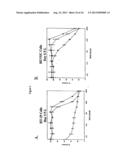 CHIMERIC ADENOVIRUSES FOR USE IN CANCER TREATMENT diagram and image