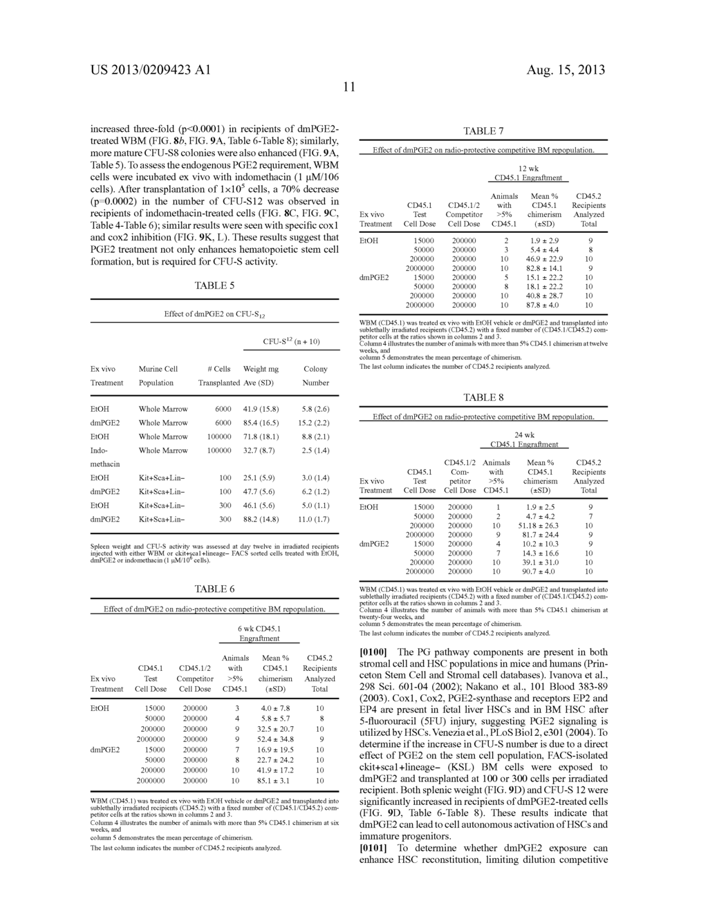 METHODS FOR PROMOTING HEMATOPOIETIC RECONSTITUTION - diagram, schematic, and image 36