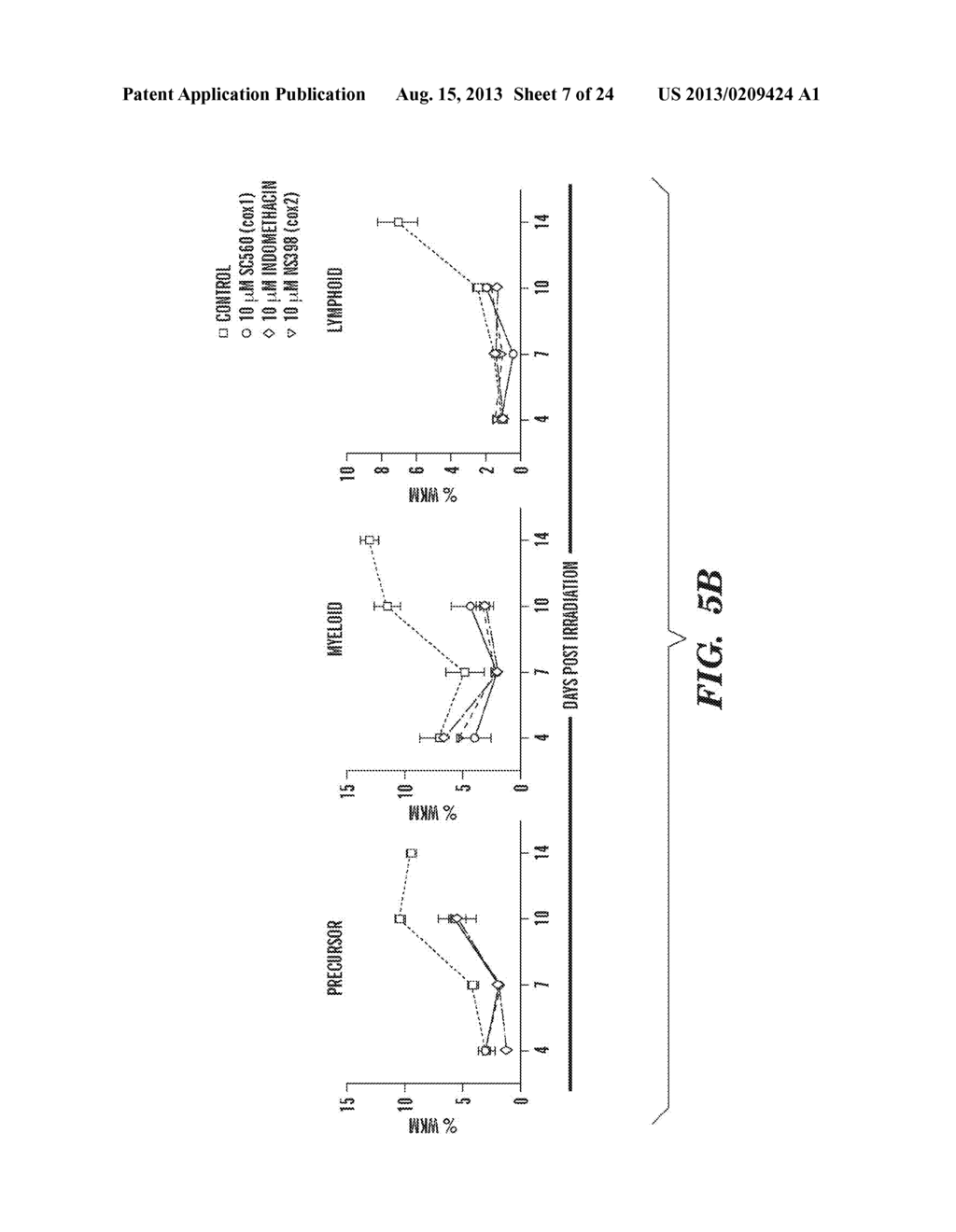 COMPOSITIONS FOR PROMOTING HEMATOPOIETIC STEM CELL GROWTH - diagram, schematic, and image 08