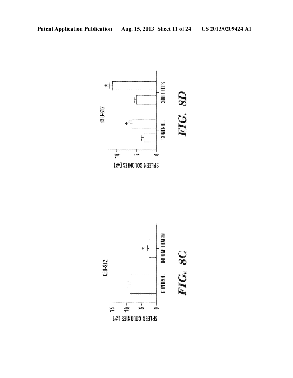 COMPOSITIONS FOR PROMOTING HEMATOPOIETIC STEM CELL GROWTH - diagram, schematic, and image 12