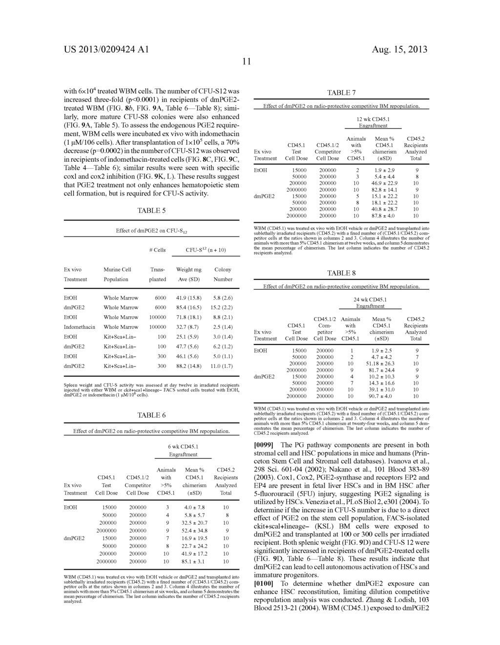 COMPOSITIONS FOR PROMOTING HEMATOPOIETIC STEM CELL GROWTH - diagram, schematic, and image 36