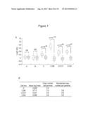 METHOD FOR GENOME MODIFICATION diagram and image